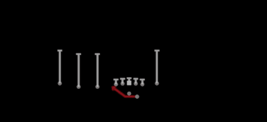 Play diagram for Outside Zone from Shotgun Trips TE Flex in Madden 27