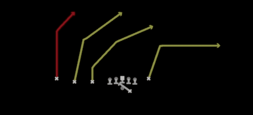 Play diagram for PA Crossers from Shotgun Trips TE Flex in Madden 27