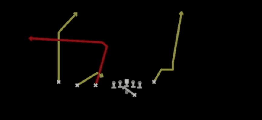 Play diagram for PA Fork from Shotgun Trips TE Flex in Madden 27