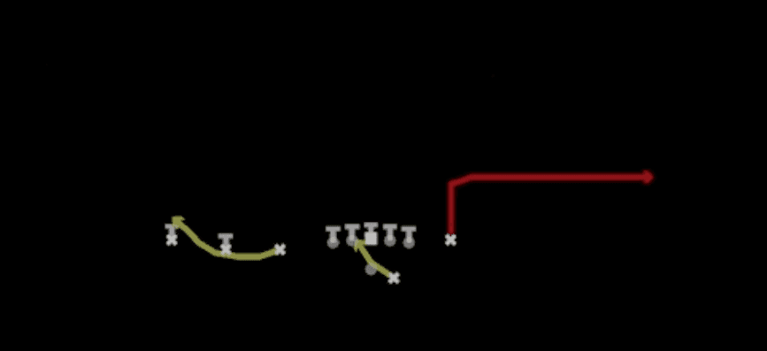 Play diagram for RPO Zone Alert Omaha from Shotgun Trips TE Flex in Madden 27