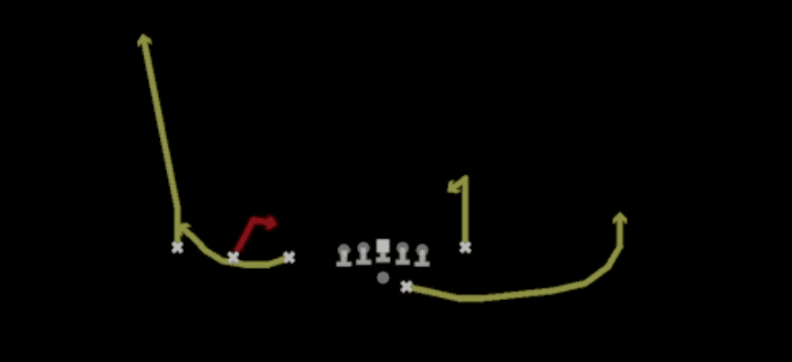 Play diagram for Scat from Shotgun Trips TE Flex in Madden 27