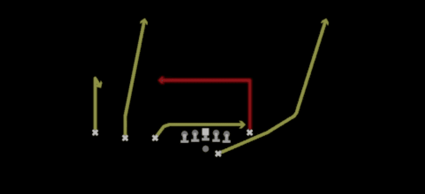 Play diagram for TE In from Shotgun Trips TE Flex in Madden 27