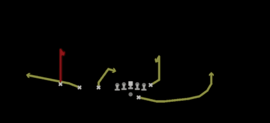 Play diagram for Curl Combo from Shotgun Trips TE Offset in Madden 27