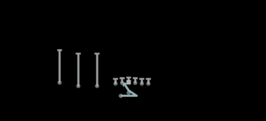 Play diagram for Bounce Inside Zone from Shotgun Trips TE Offset Wk in Madden 27