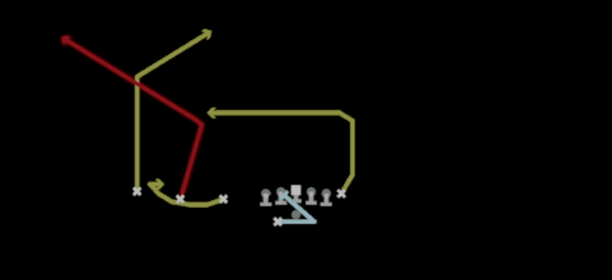 Play diagram for Bounce PA Bubble Flood from Shotgun Trips TE Offset Wk in Madden 27