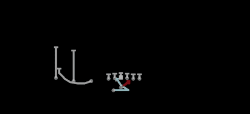 Play diagram for Bounce Read Option from Shotgun Trips TE Offset Wk in Madden 27
