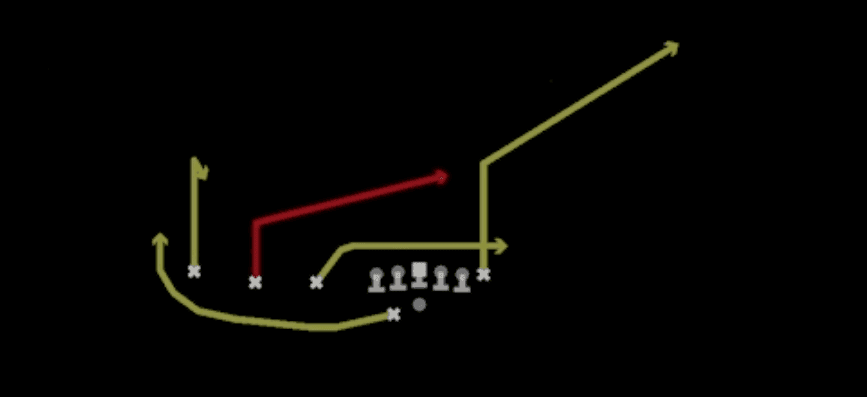 Play diagram for Middle Slant from Shotgun Trips TE Offset Wk in Madden 27