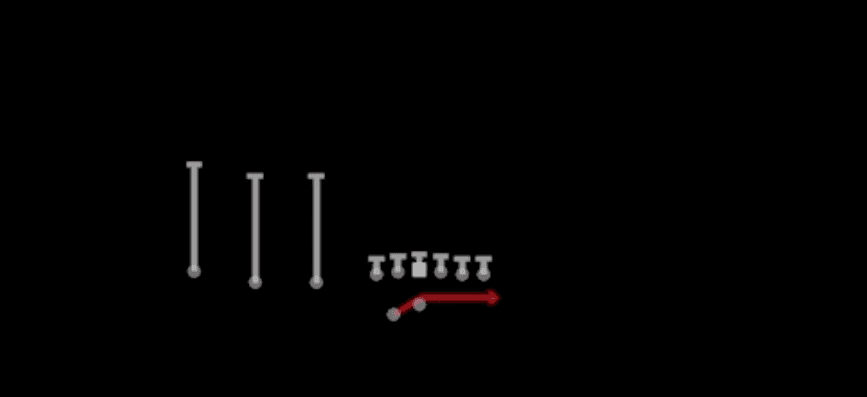 Play diagram for Outside Zone from Shotgun Trips TE Offset Wk in Madden 27
