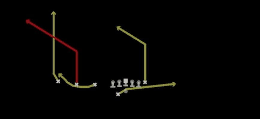 Play diagram for PA Flood from Shotgun Trips TE Offset Wk in Madden 27