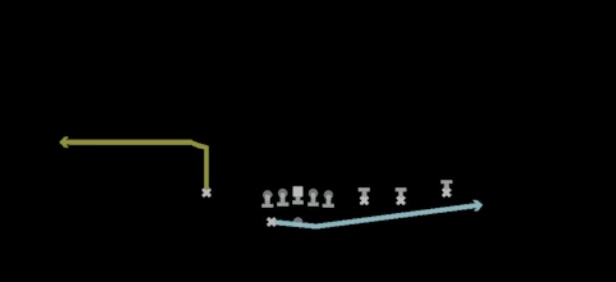 Play diagram for Mtn HB Swing from Shotgun Trips X Nasty in Madden 27