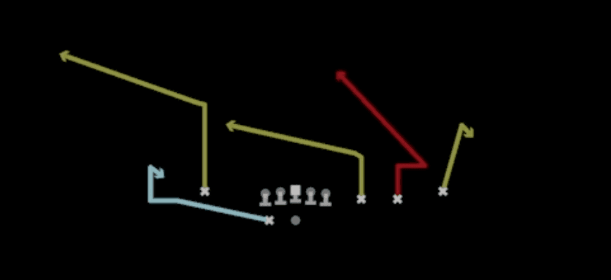 Play diagram for Mtn Slot Stick Nod from Shotgun Trips X Nasty in Madden 27