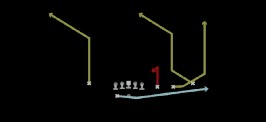 Play diagram for Mtn Stick Wheel from Shotgun Trips X Nasty in Madden 27