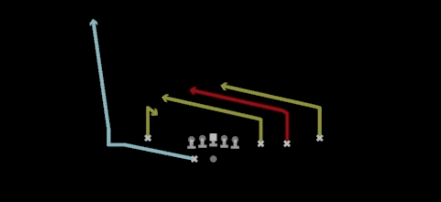 Play diagram for Mtn Triple Slants from Shotgun Trips X Nasty in Madden 27