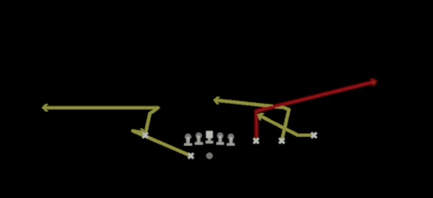Play diagram for Quick Fork Zig from Shotgun Trips X Nasty in Madden 27