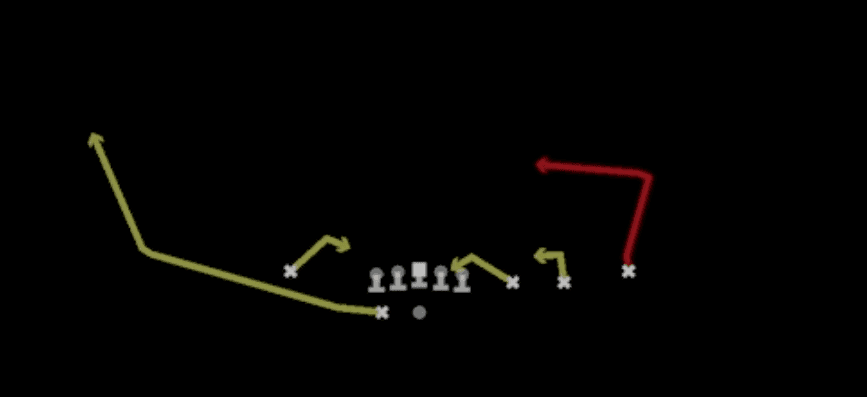 Play diagram for Quick Short Post from Shotgun Trips X Nasty in Madden 27
