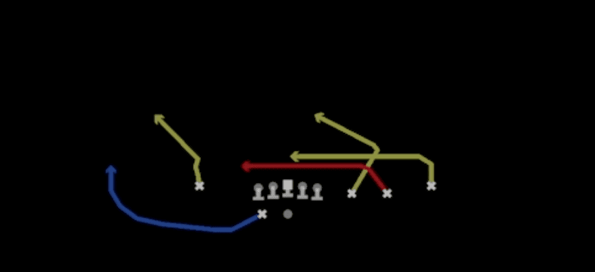 Play diagram for Quick Unders from Shotgun Trips X Nasty in Madden 27