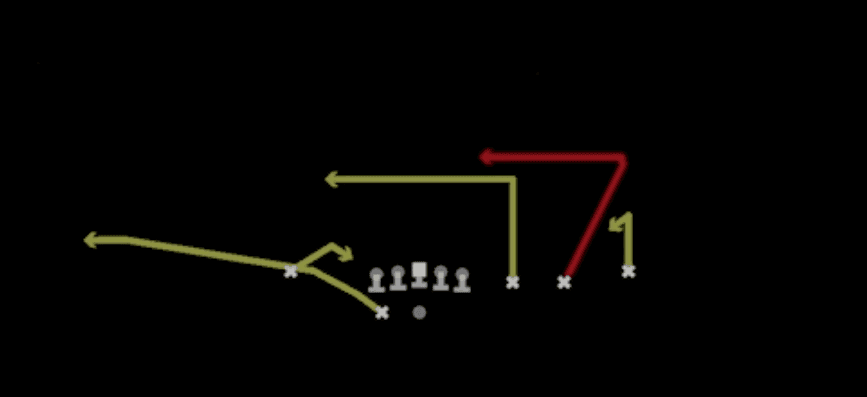 Play diagram for Snag Slot Digs from Shotgun Trips X Nasty in Madden 27