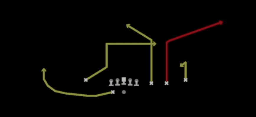 Play diagram for WR Smash from Shotgun Trips X Nasty in Madden 27