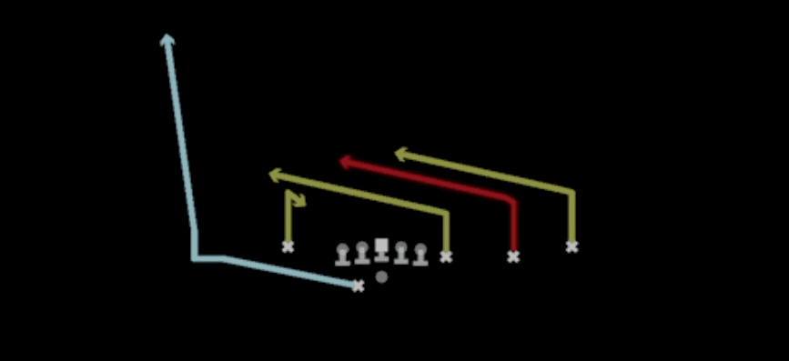 Play diagram for Mtn Triple Slants from Shotgun Trips X Nasty Off Wk in Madden 27