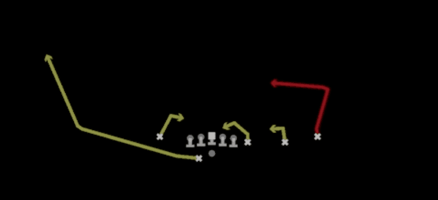 Play diagram for Quick Short Post from Shotgun Trips X Nasty Off Wk in Madden 27
