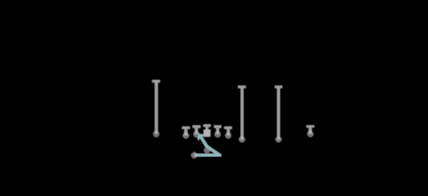 Play diagram for SFT Inside Zone from Shotgun Trips X Nasty Off Wk in Madden 27