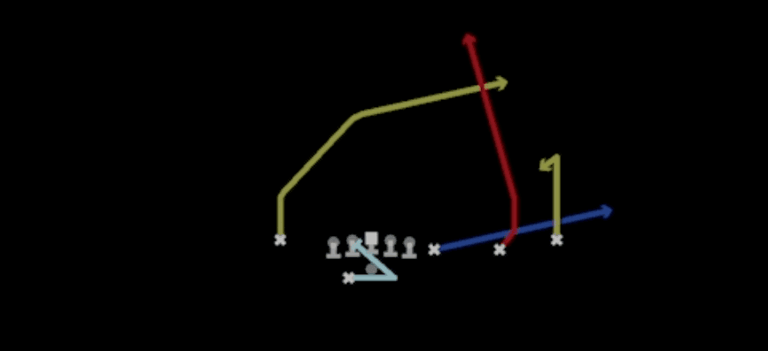 Play diagram for SFT PA Curl Seam from Shotgun Trips X Nasty Off Wk in Madden 27
