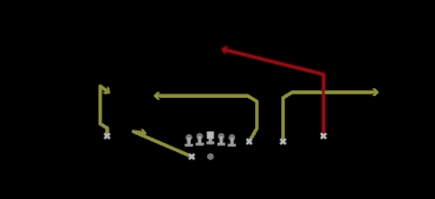 Play diagram for Go DBL Post from Shotgun Trips Y-Flex in Madden 27