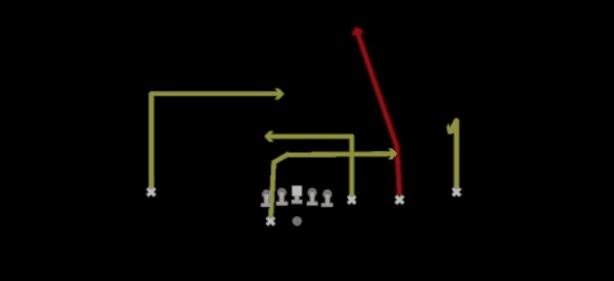 Play diagram for Inside Attack from Shotgun Trips Y-Flex in Madden 27