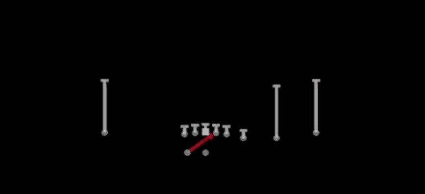 Play diagram for Inside Zone from Shotgun Trips Y-Flex in Madden 27