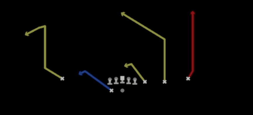 Play diagram for Slot 2 Buc from Shotgun Trips Y-Flex in Madden 27