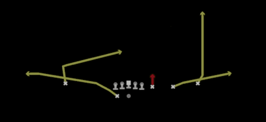 Play diagram for Stick from Shotgun Trips Y-Flex in Madden 27