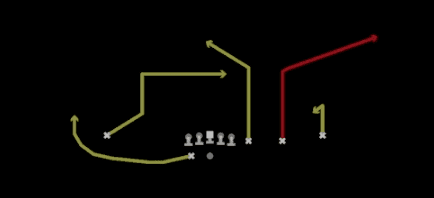 Play diagram for WR Smash from Shotgun Trips Y-Flex in Madden 27