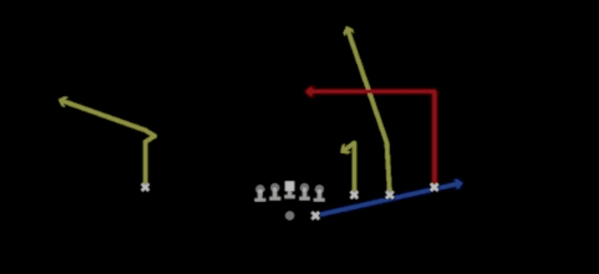 Play diagram for Dagger from Shotgun Trips Y Slot Str in Madden 27