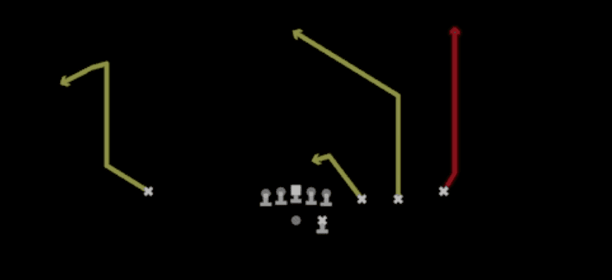 Play diagram for Slot 2 Buc from Shotgun Trips Y Slot Str in Madden 27