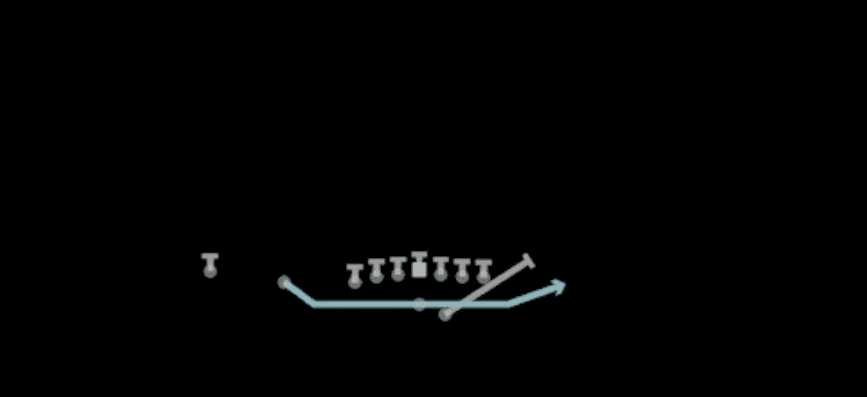 Play diagram for Jet Sweep from Shotgun U Off Trips in Madden 27