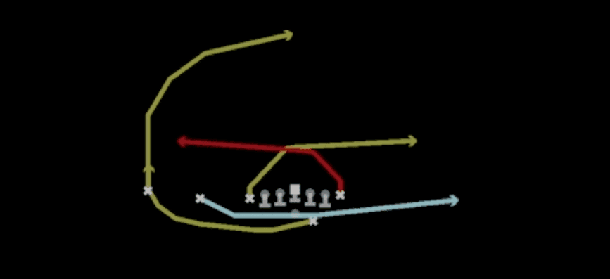 Play diagram for PA Jet Cross from Shotgun U Off Trips in Madden 27