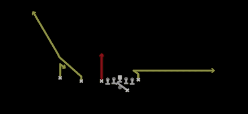 Play diagram for PA TE Out from Shotgun U Off Trips in Madden 27