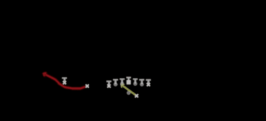 Play diagram for RPO Alert Bubble from Shotgun U Off Trips in Madden 27