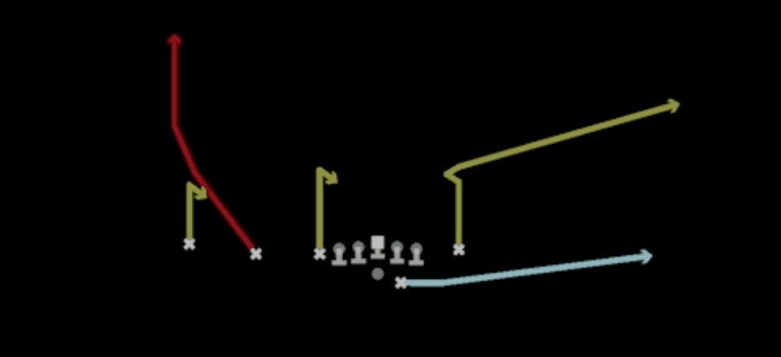 Play diagram for Mtn Slot Fade Y-Cross from Shotgun U Off Trips Flex in Madden 27