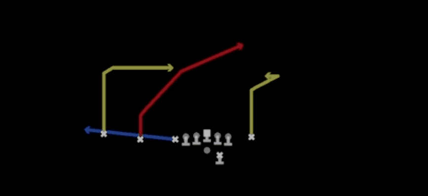 Play diagram for Slot Shot Y-Swirl from Shotgun U Off Trips Flex in Madden 27