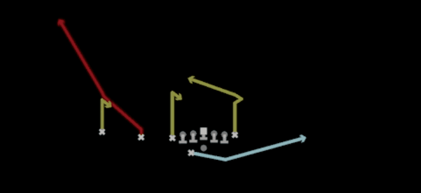 Play diagram for Mtn Fade Smash from Shotgun U Off Trips Wk in Madden 27