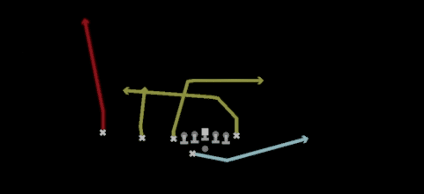 Play diagram for Mtn Verticals from Shotgun U Off Trips Wk in Madden 27