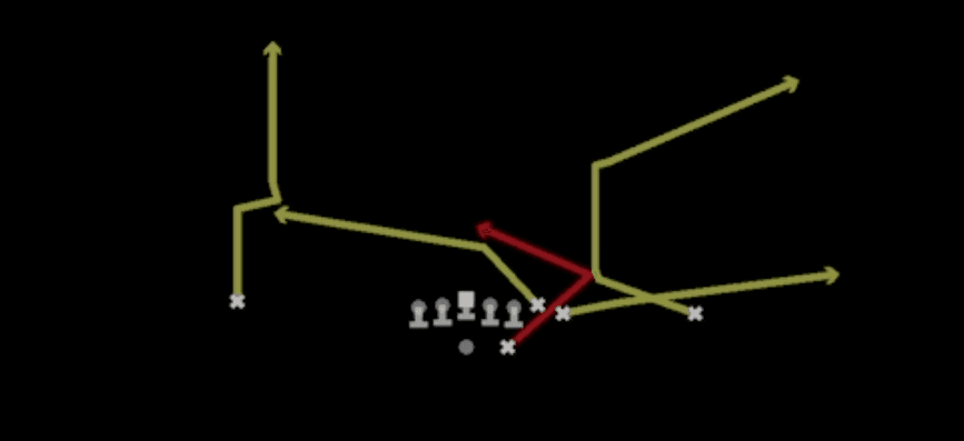 Play diagram for HB Angle from Shotgun Wing in Madden 27
