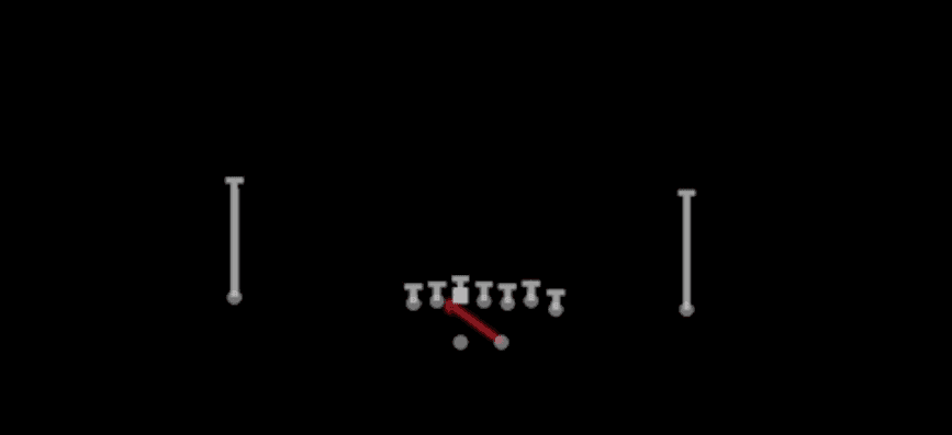 Play diagram for Inside Zone from Shotgun Wing in Madden 27