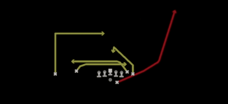 Play diagram for Mesh Spot from Shotgun Wing Flex Offset in Madden 27
