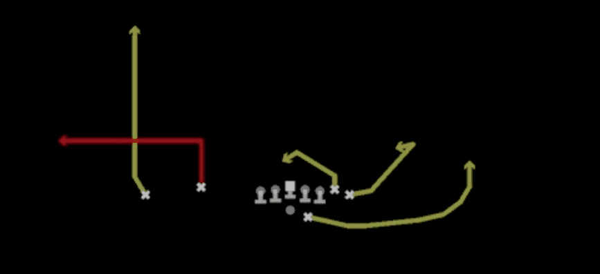Play diagram for Ohio Spacing from Shotgun Wing Flex Offset in Madden 27
