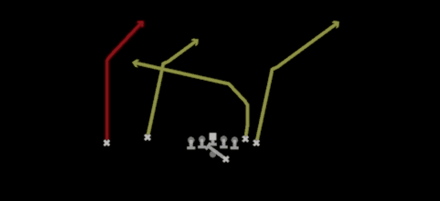 Play diagram for PA Double Post from Shotgun Wing Flex Offset in Madden 27