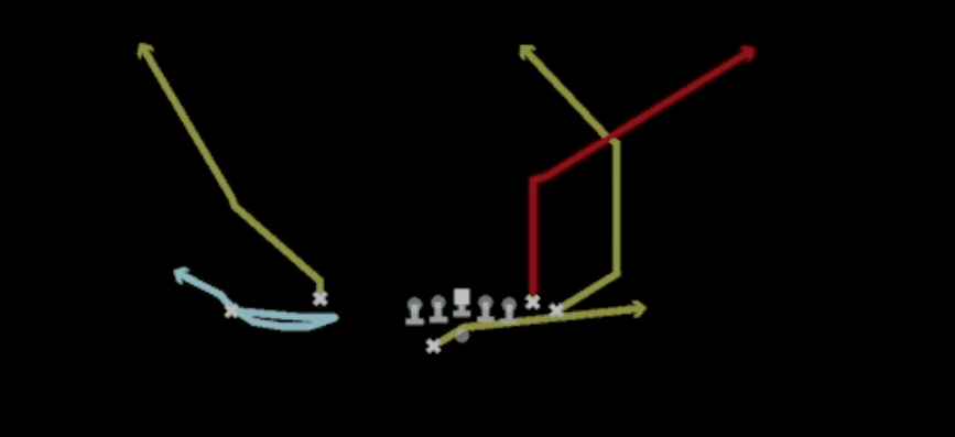 Play diagram for Mtn PA Fk Screen Scissors from Shotgun Wing Flex Offset Wk in Madden 27