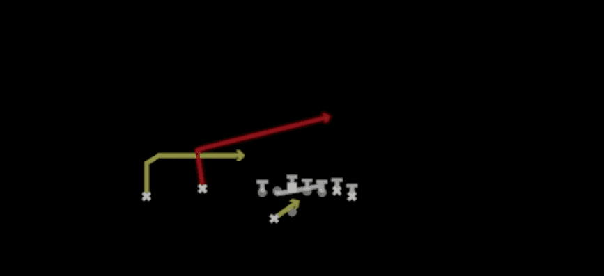 Play diagram for RPO Peek Slant from Shotgun Wing Flex Offset Wk in Madden 27