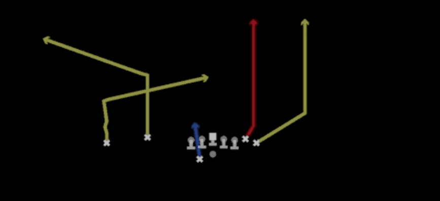 Play diagram for Seams Z-Under from Shotgun Wing Flex Offset Wk in Madden 27